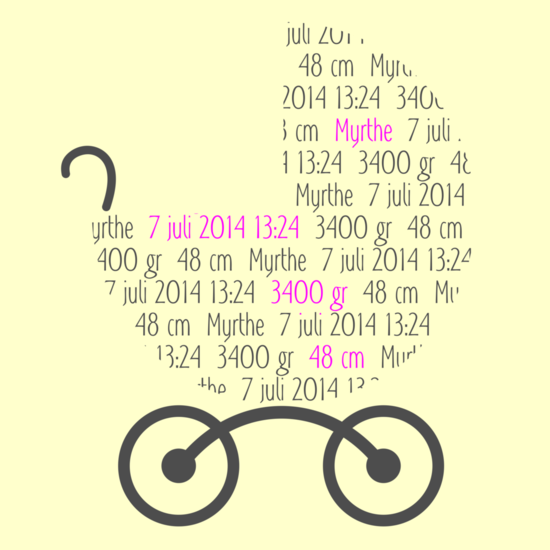 geboortecanvas meisje